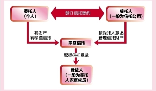 家族企业.2.jpg